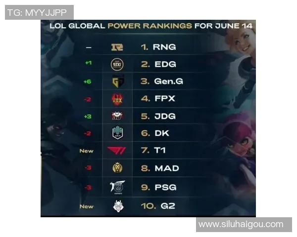 LPL战队主场作战表现分析及其对比赛结果的影响探讨