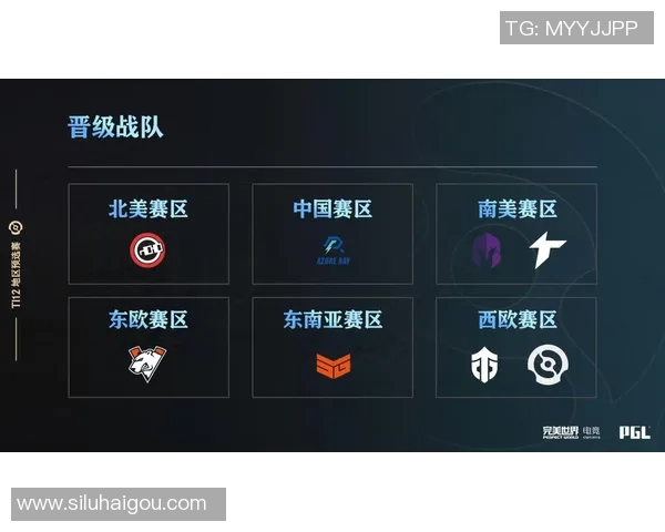 DOTA2东南亚赛区最新战况分析及未来比赛展望